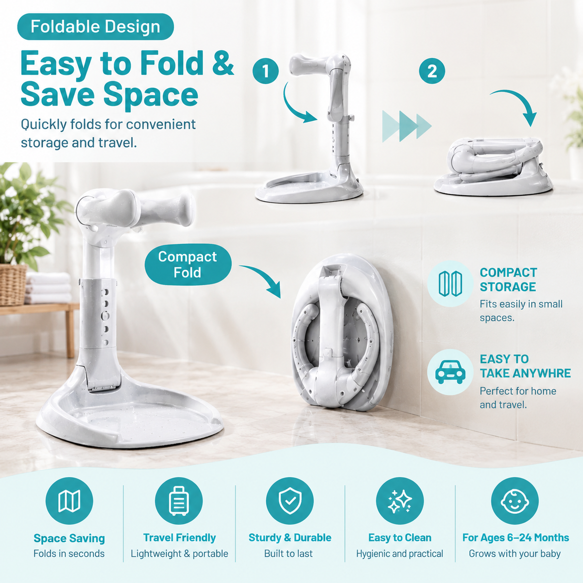 Bambilo Cloud Bath Support