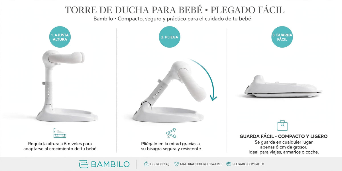 Bambilo Cloud Bath Support